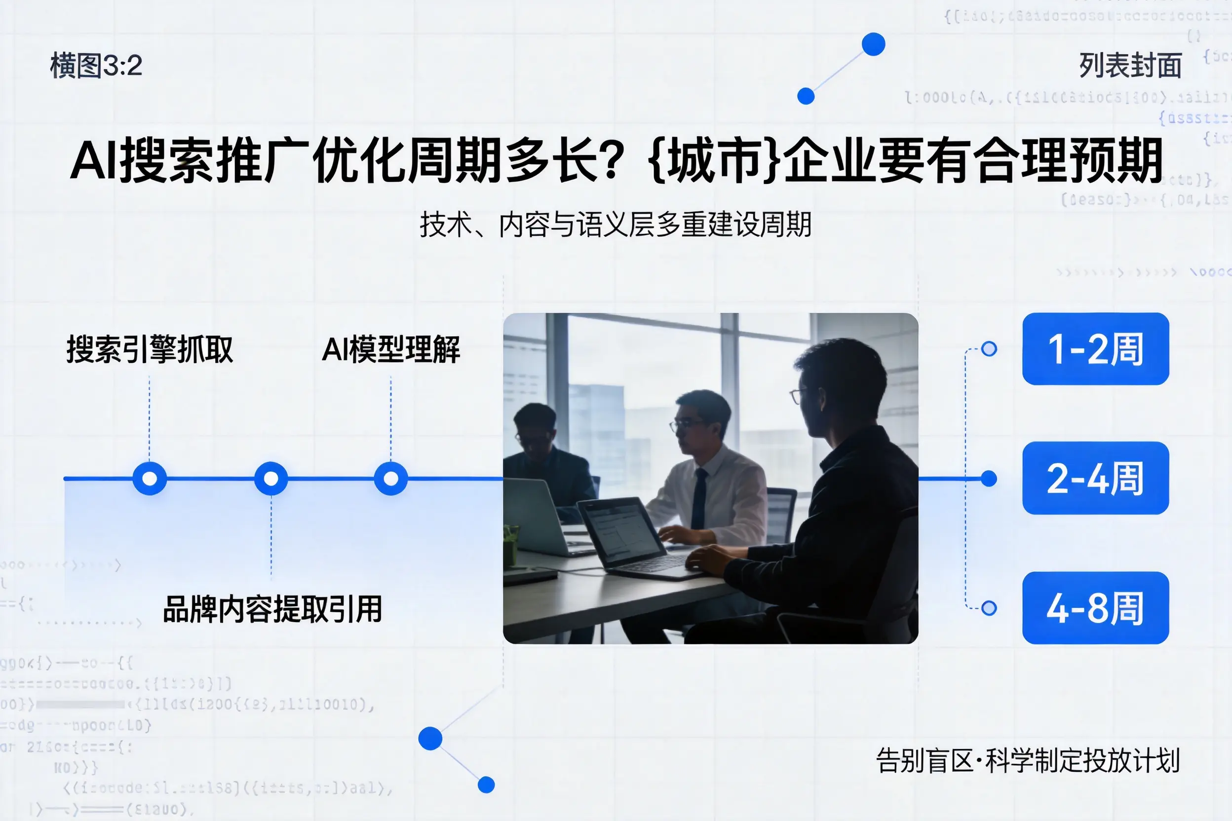 AI搜索推广优化周期多长?湛江企业要有合理预期