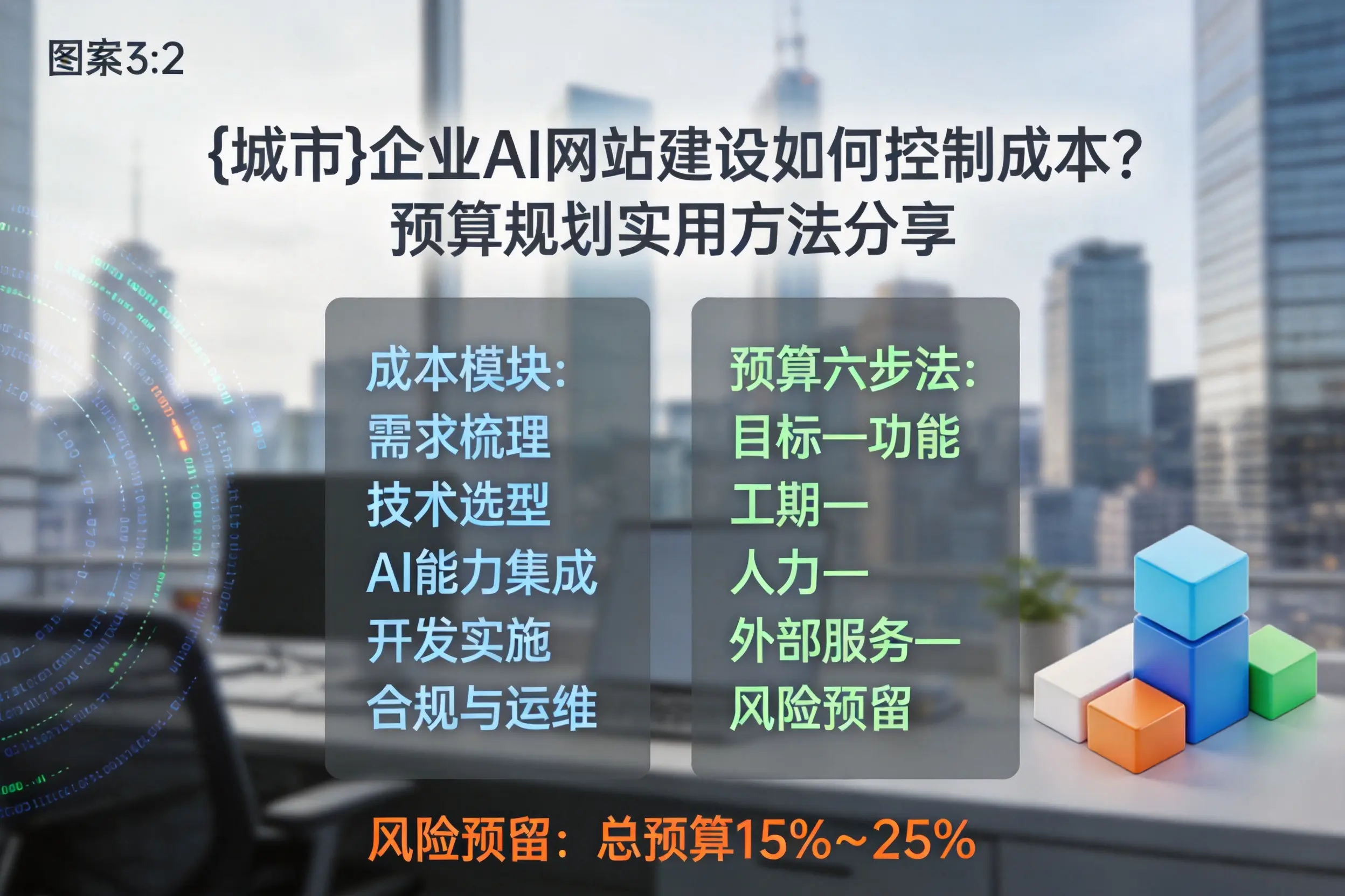 湛江企业AI网站建设如何控制成本？预算规划实用方法分享