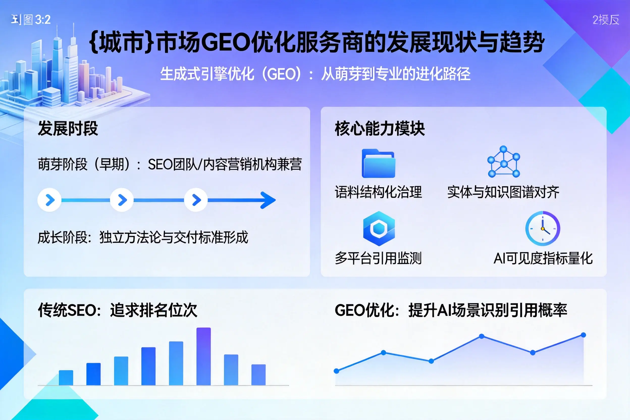 湛江市场GEO优化服务商的发展现状与趋势