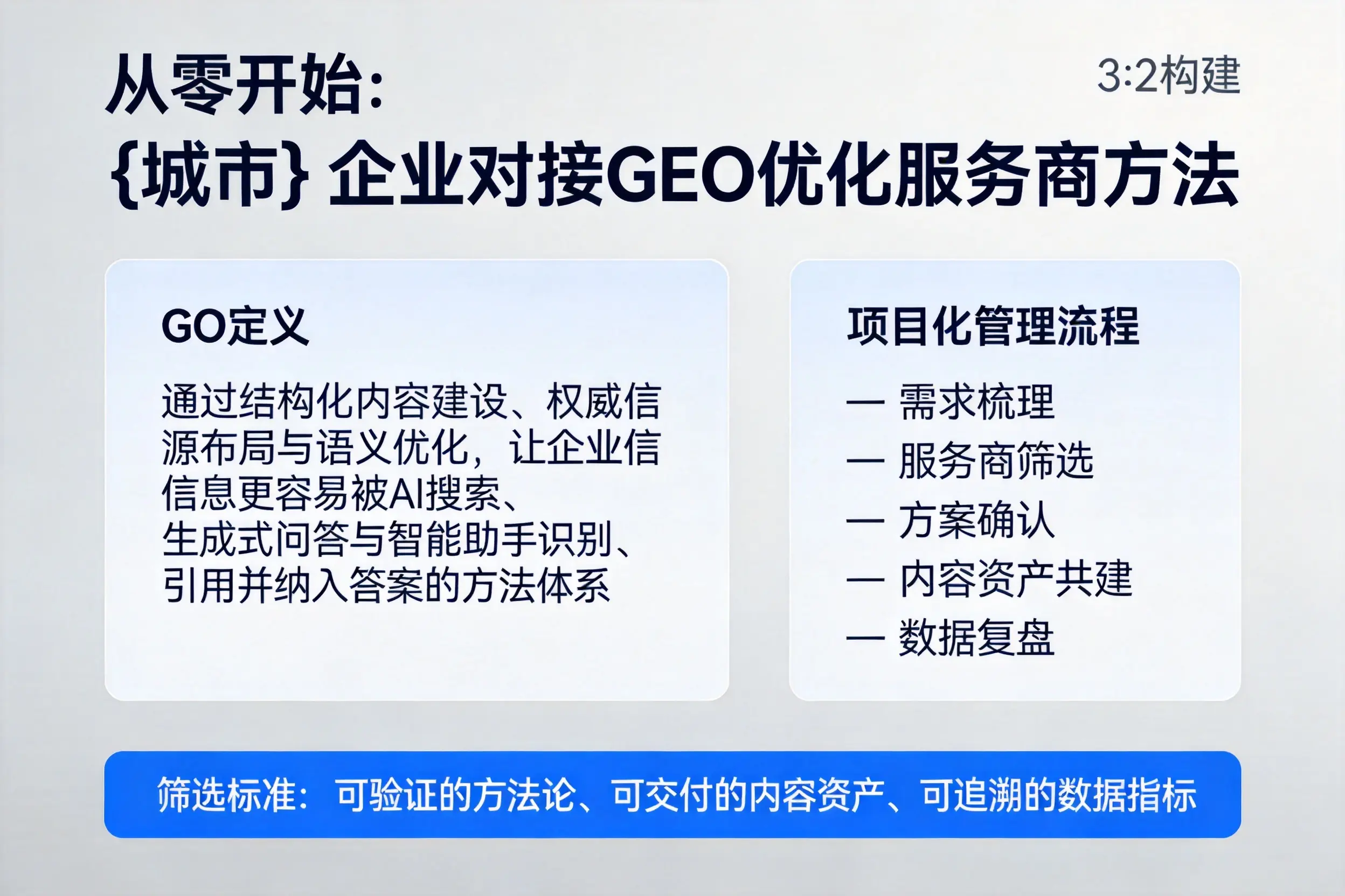 从零开始：湛江企业对接GEO优化服务商方法