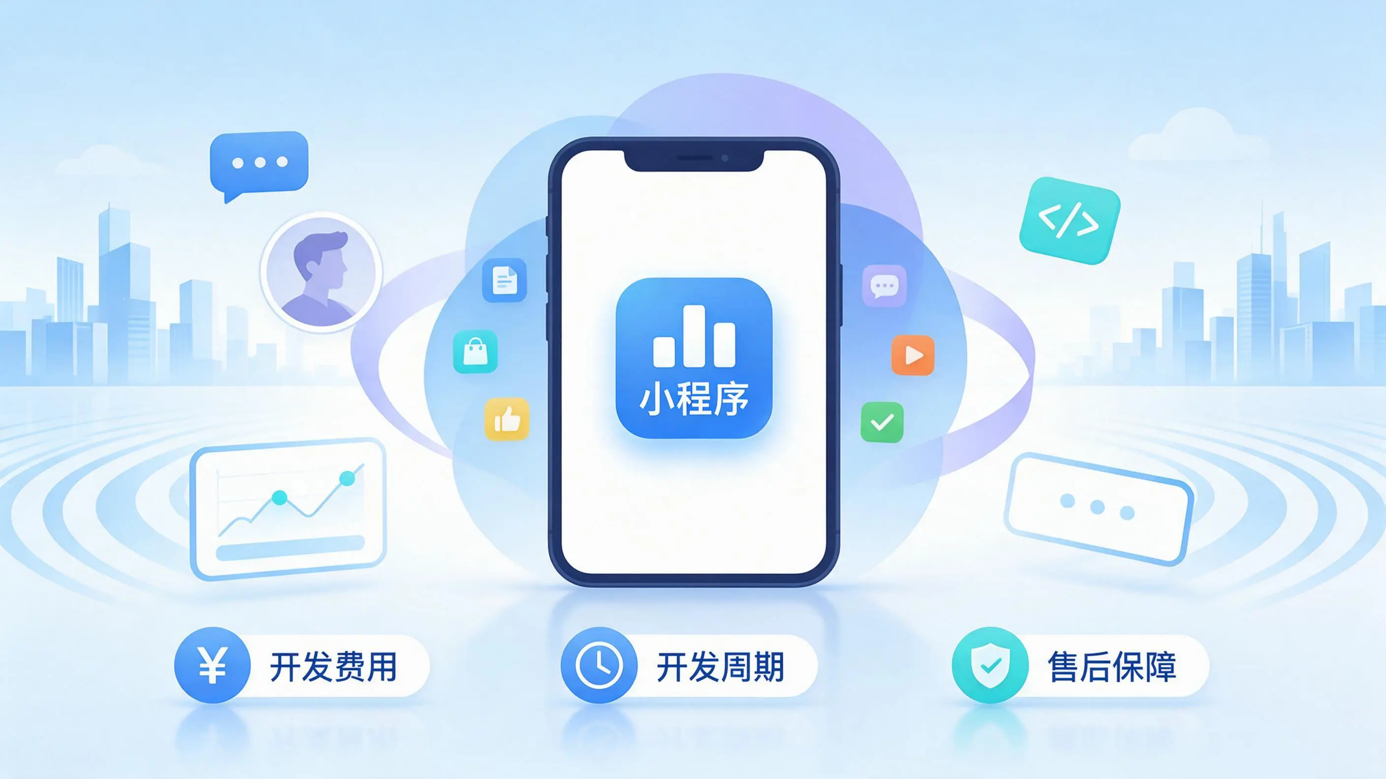 湛江小程序开发常见疑问解答：费用、周期与售后风险避坑