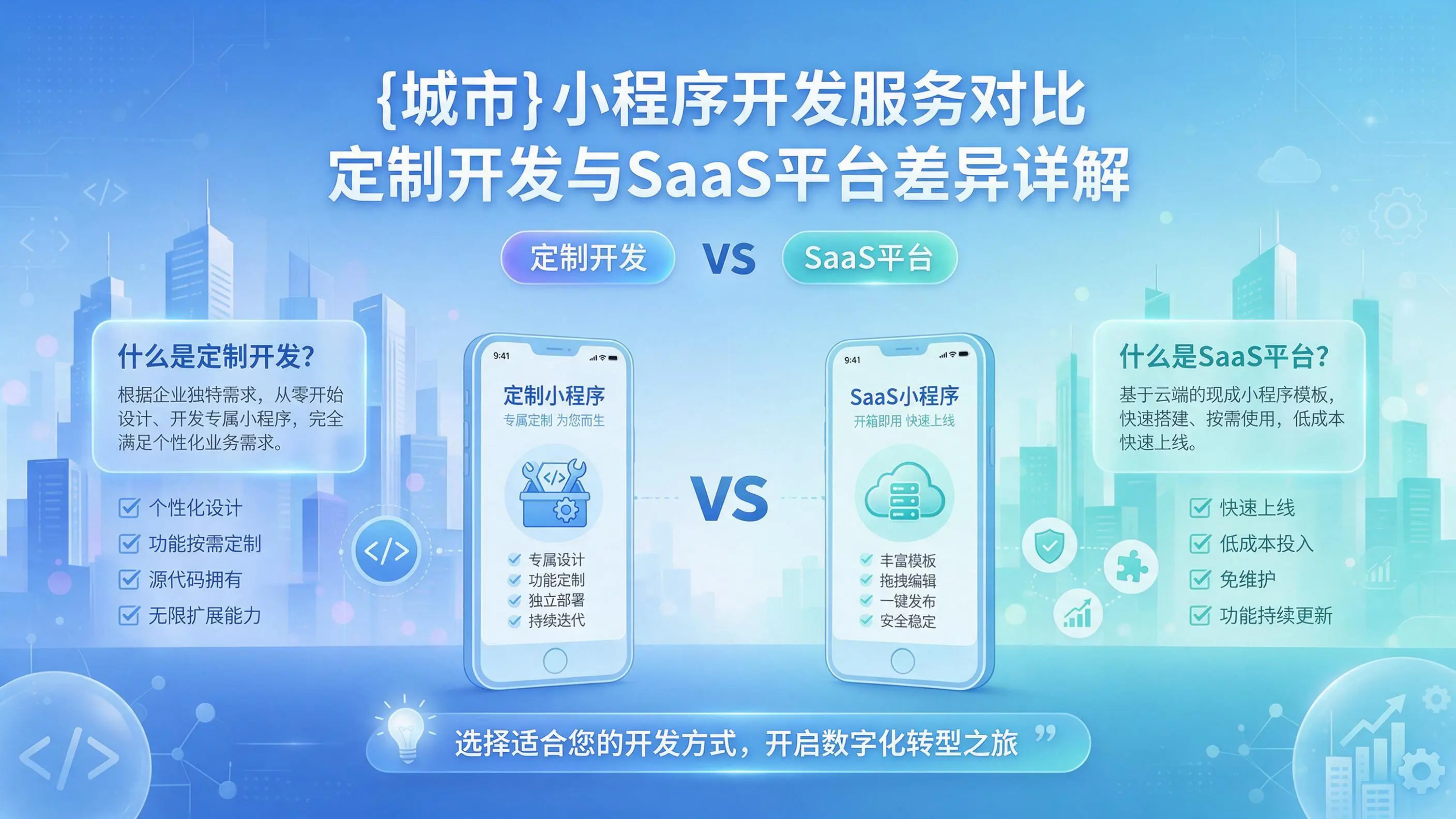 湛江小程序开发服务对比：定制开发与SaaS平台差异详解