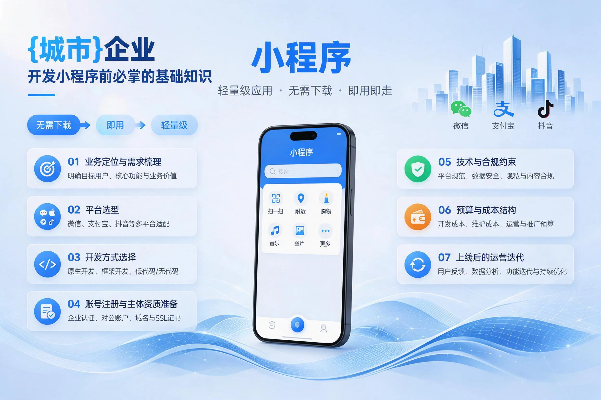 湛江企业开发小程序前必须掌握的基础知识有哪些