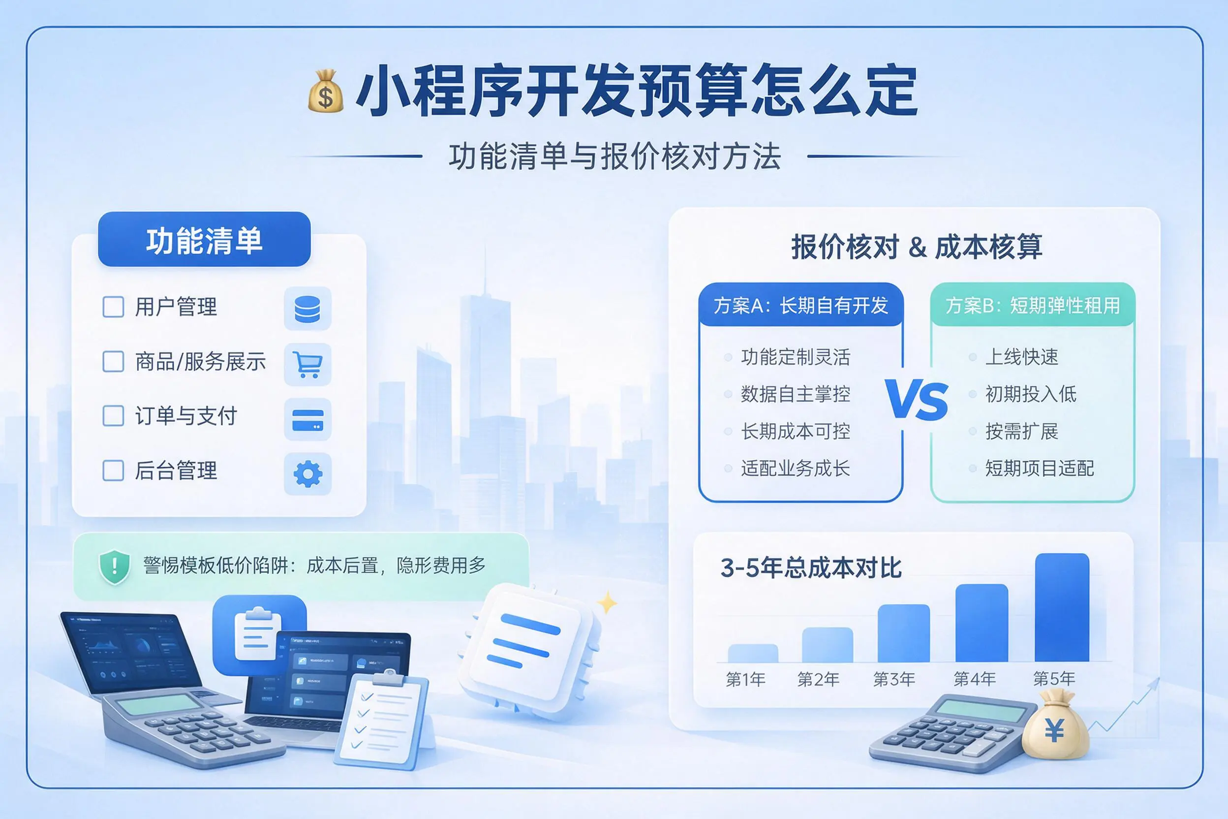 湛江小程序开发预算怎么定:功能清单与报价核对方法