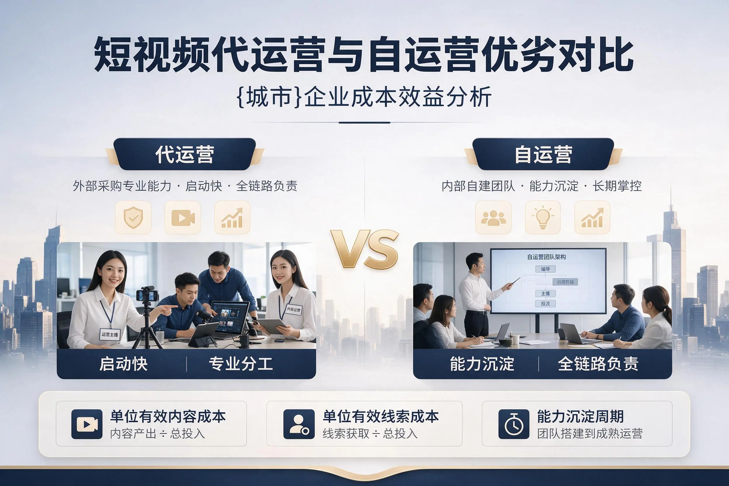 短视频代运营与自运营优劣对比：湛江企业成本效益分析