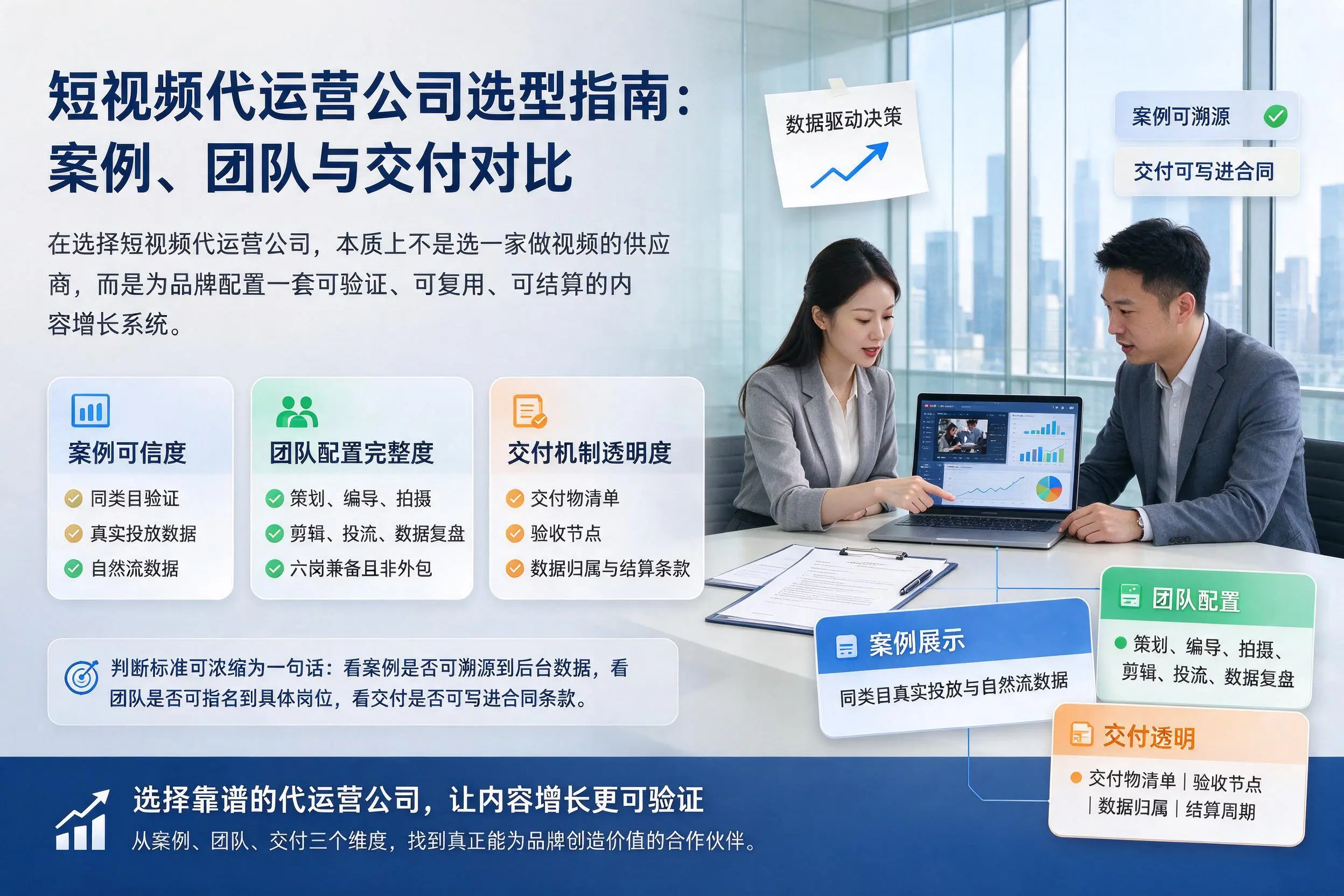 湛江短视频代运营公司选型指南:案例、团队与交付对比