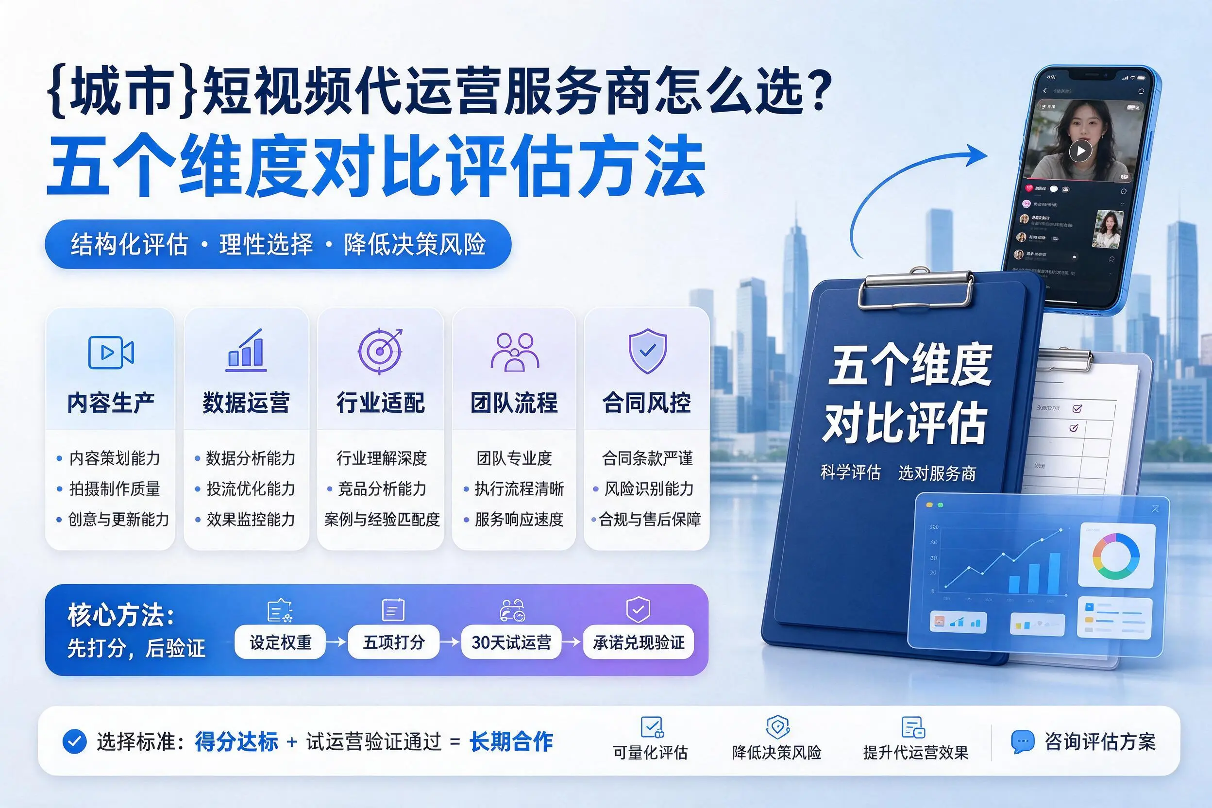 湛江短视频代运营服务商怎么选?五个维度对比评估方法