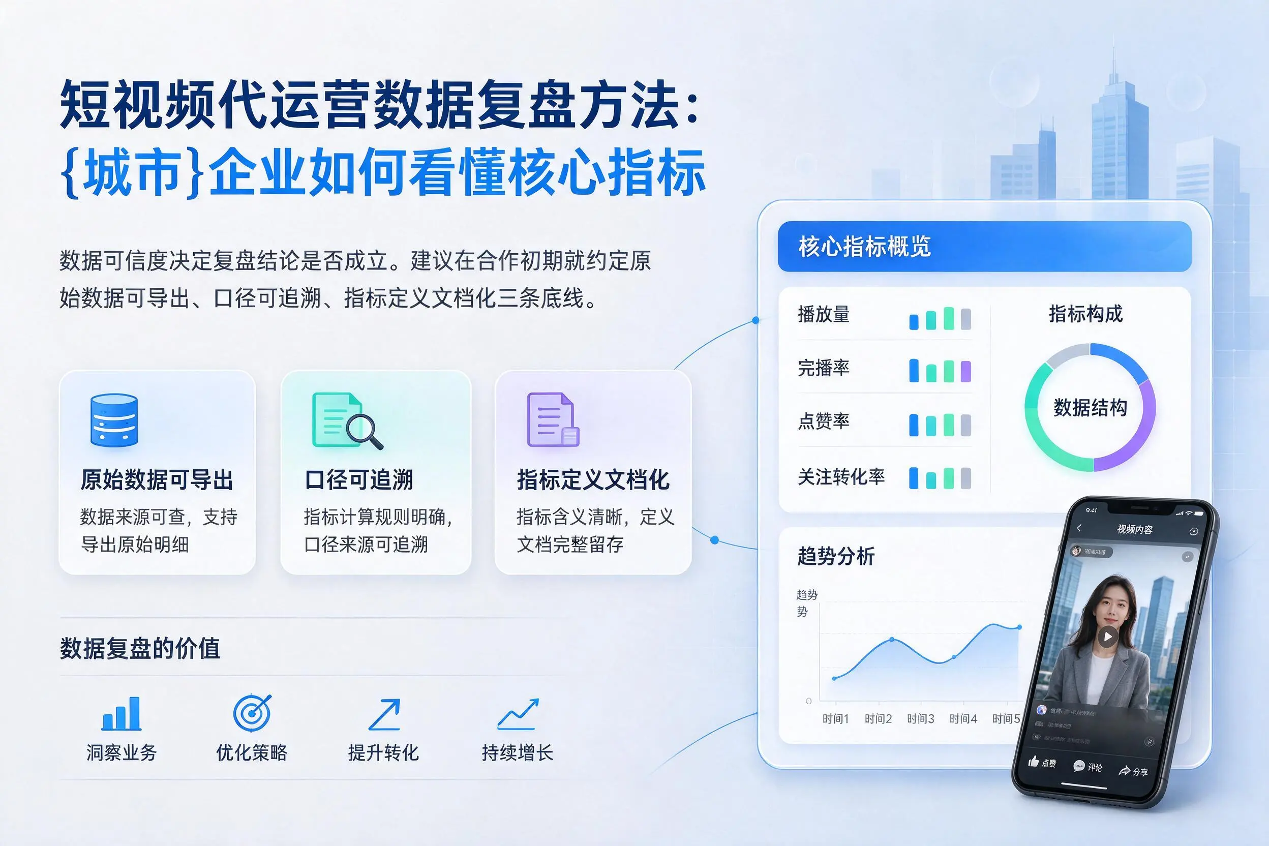短视频代运营数据复盘方法:湛江企业如何看懂核心指标