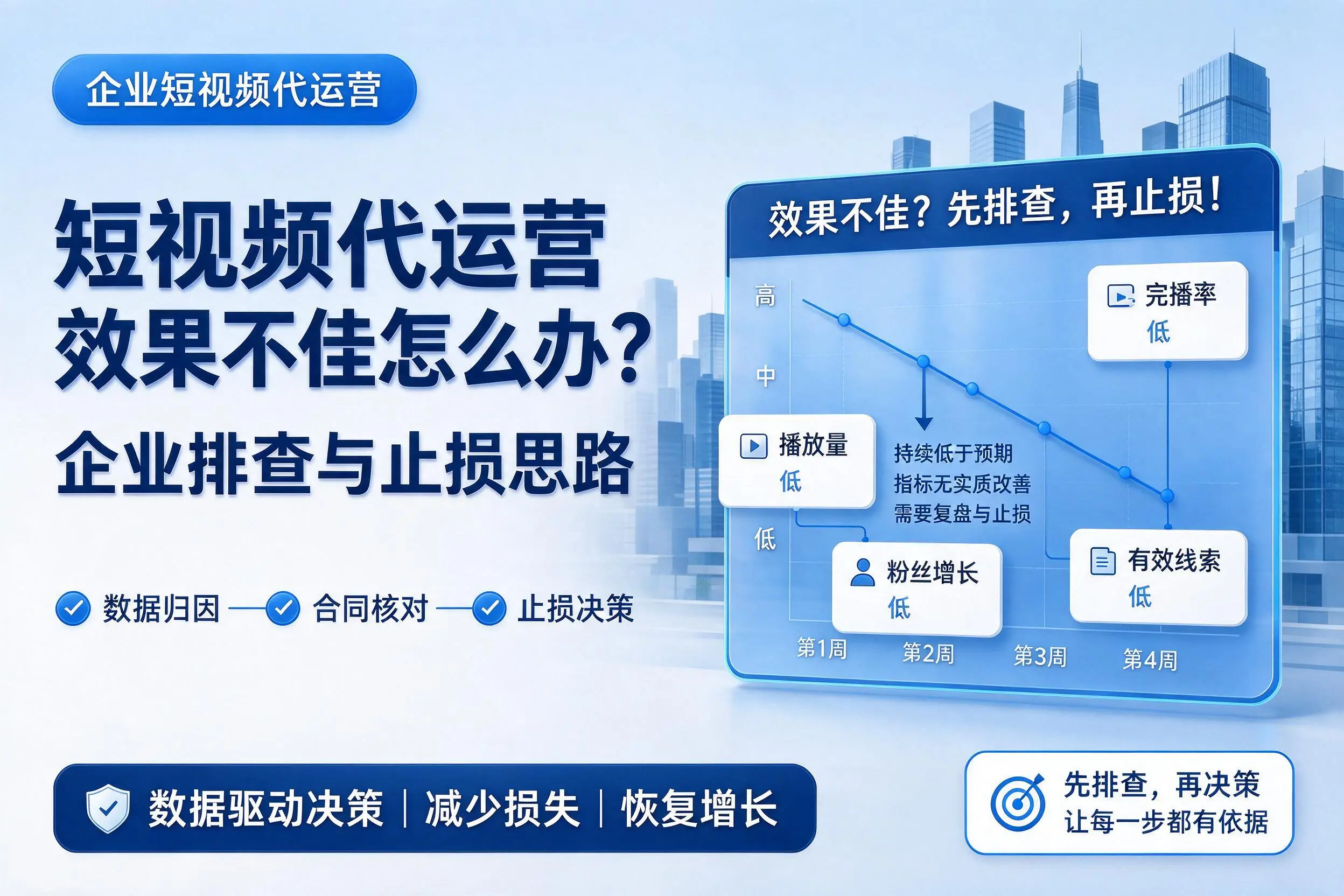 短视频代运营效果不佳怎么办？湛江企业排查与止损思路
