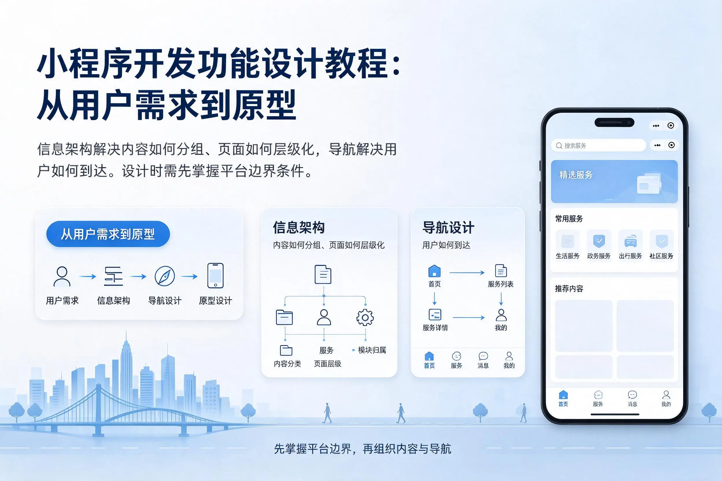 湛江小程序开发功能设计教程:从用户需求到原型