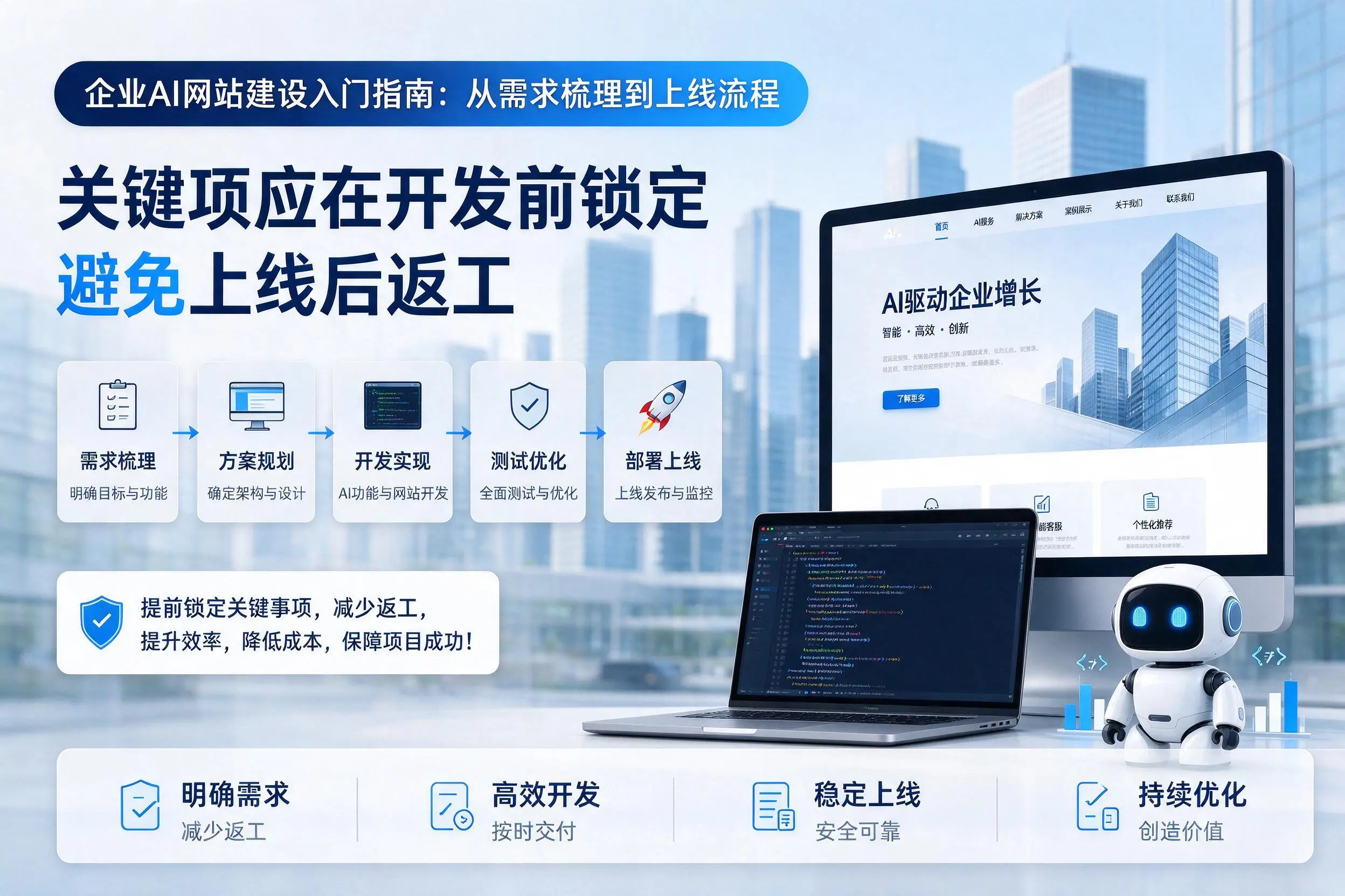 湛江企业AI网站建设入门指南：从需求梳理到上线流程
