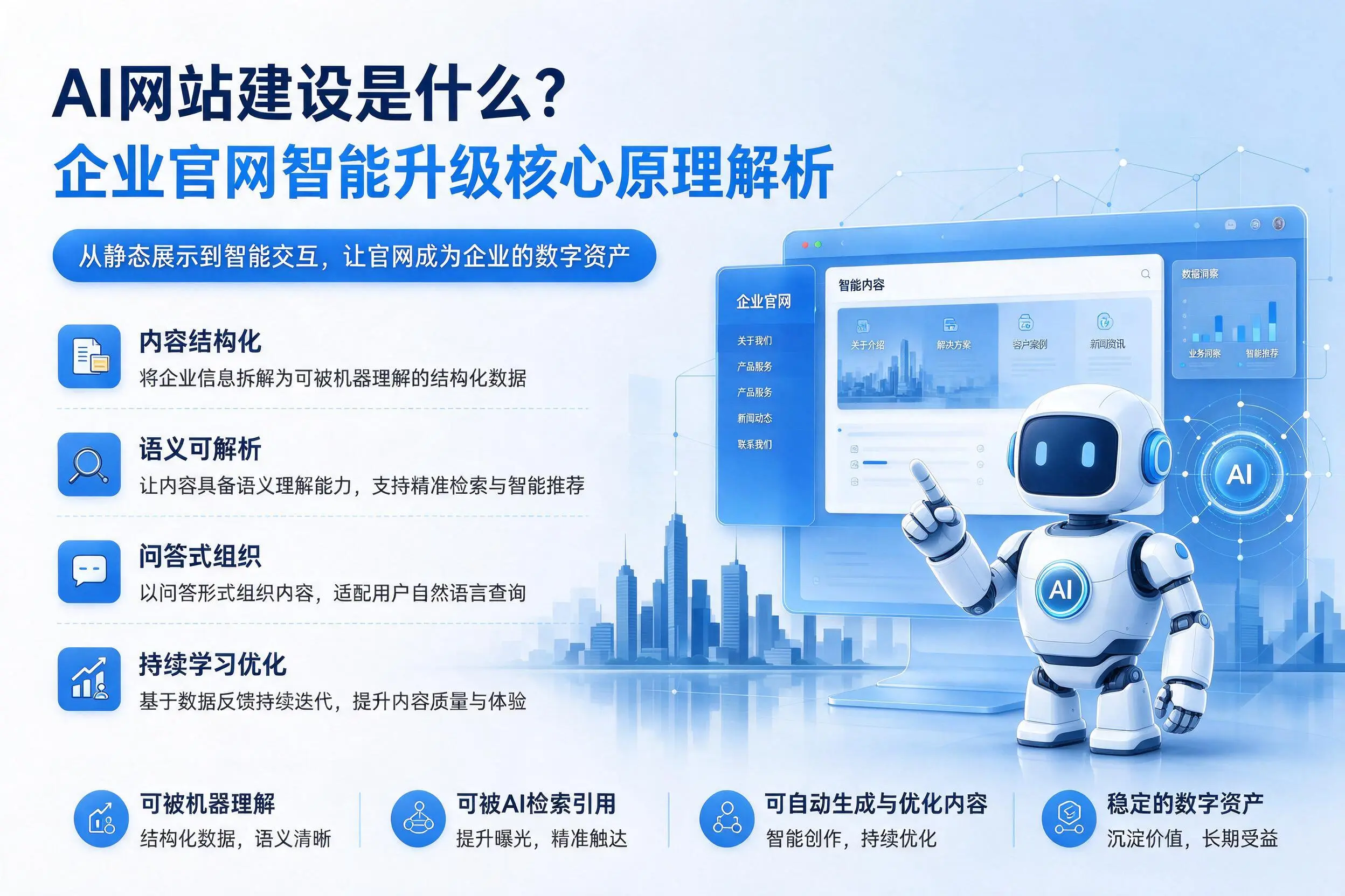 AI网站建设是什么?湛江企业官网智能升级核心原理解析