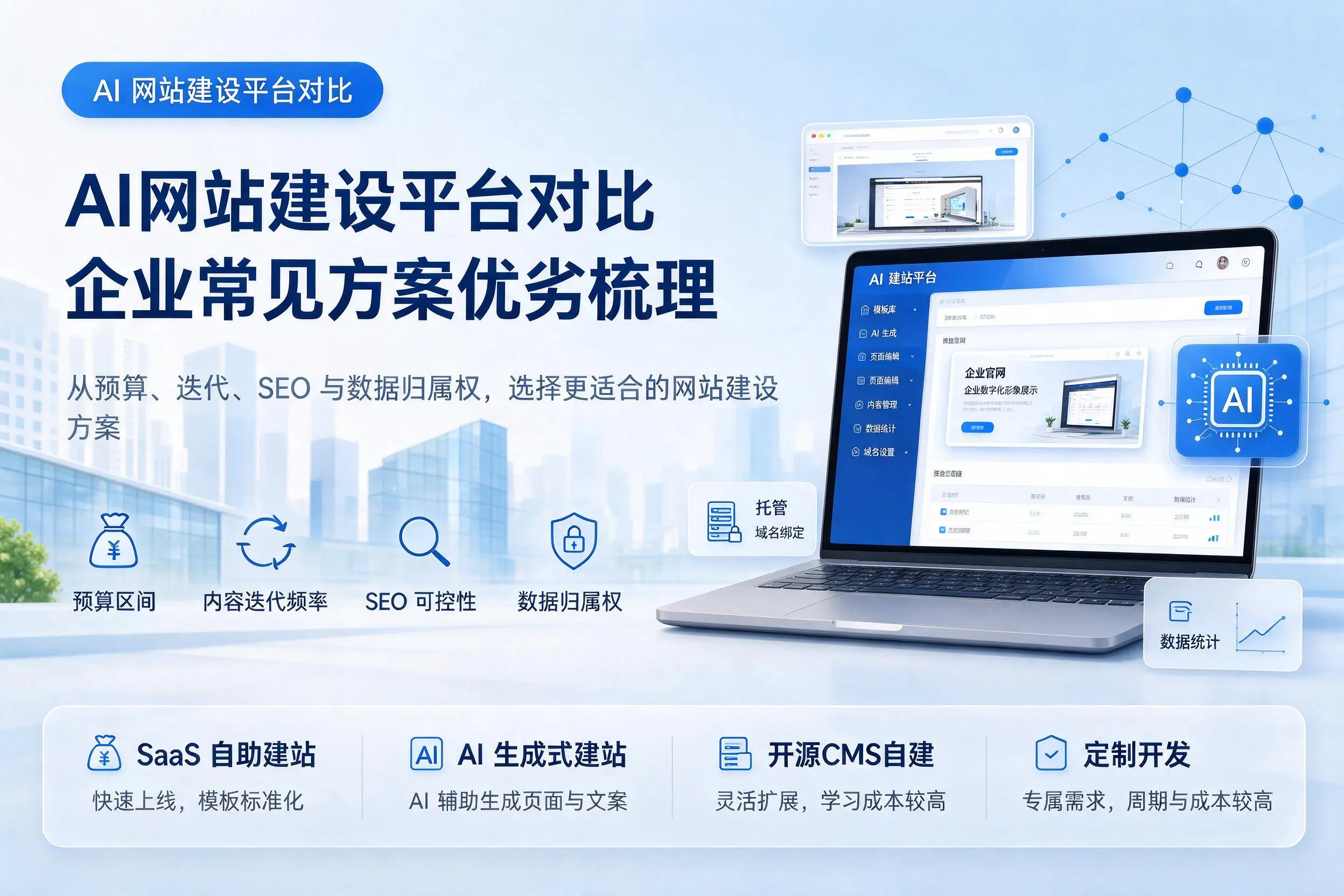 AI网站建设平台对比,湛江企业常见方案优劣梳理