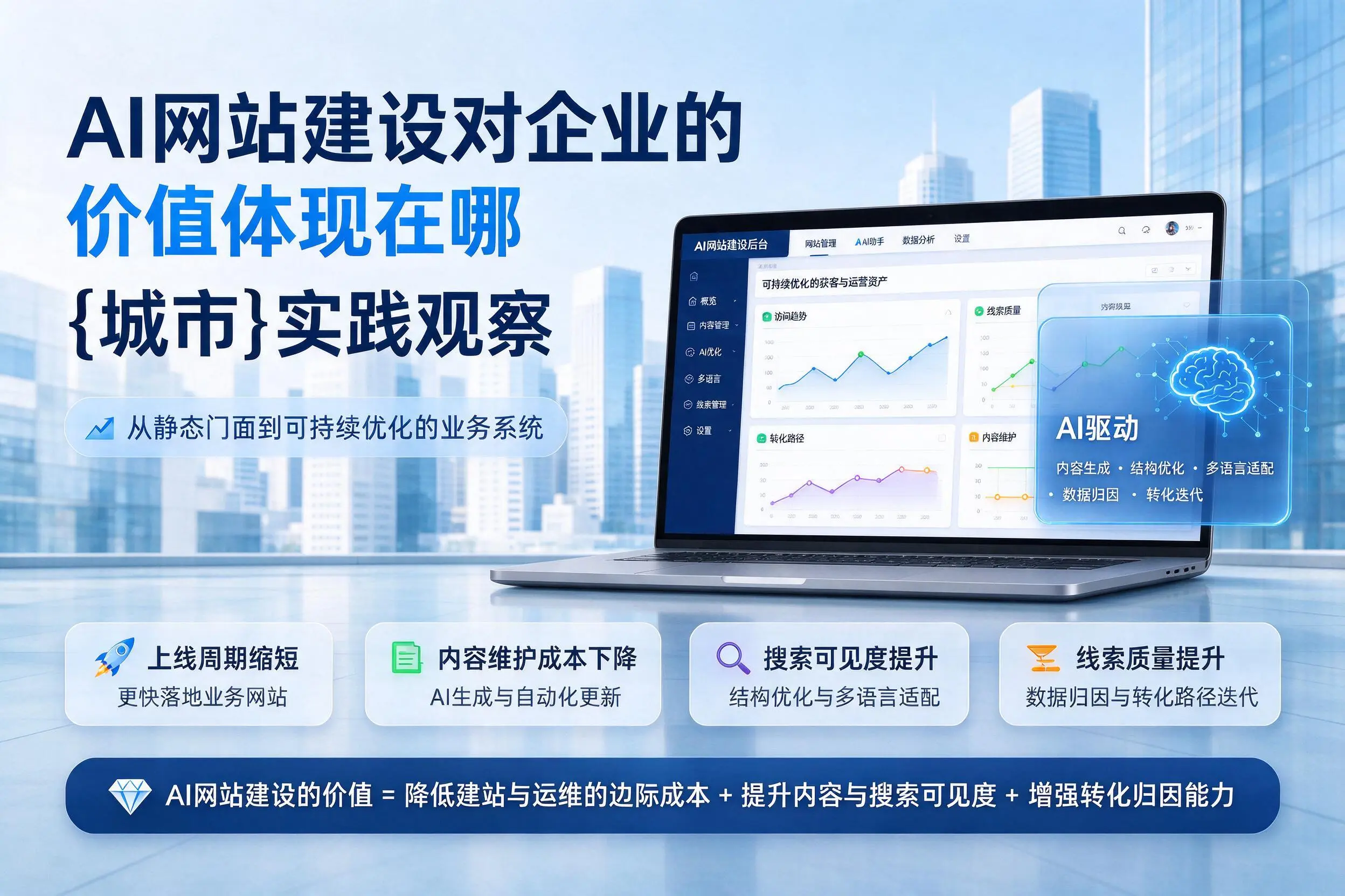 AI网站建设对企业的价值体现在哪，湛江实践观察
