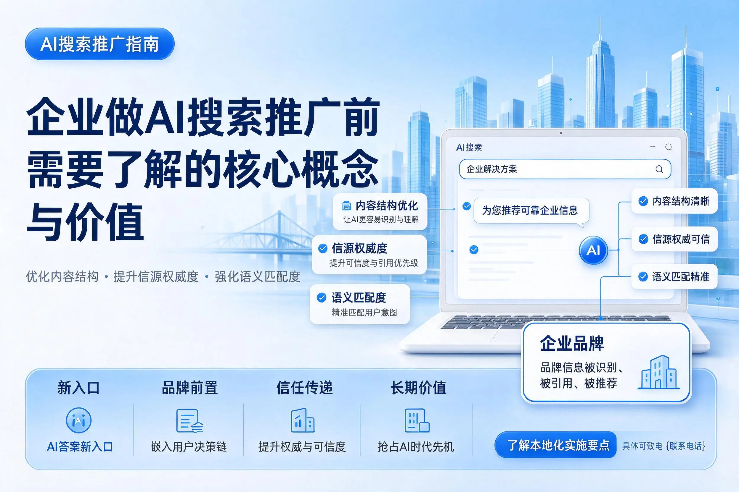 湛江企业做AI搜索推广前需要了解的核心概念与价值